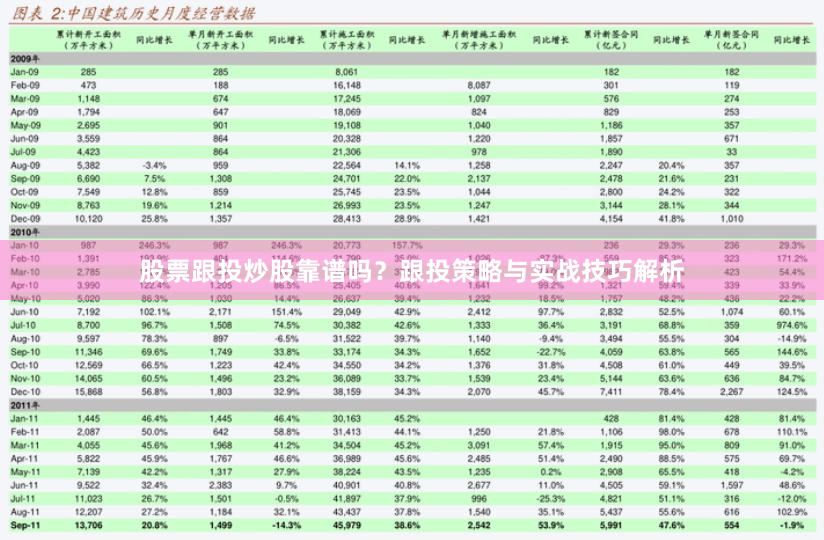 股票跟投炒股靠谱吗？跟投策略与实战技巧解析