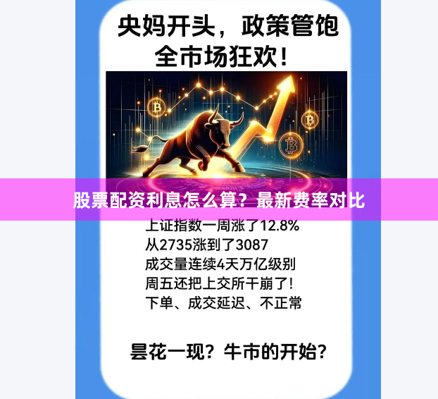 股票配资利息怎么算？最新费率对比